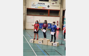 Troisième marche du podium pour Anaïs aux Championnats Départementaux salle 