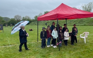 Rencontre Spécial jeunes Auxerre 4 mai 2024